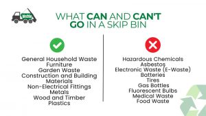 Skip Bin Do's and Don'ts: Restricted Items Explained